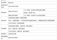 云南省公务员成绩查询2021入口