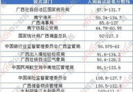 国考面试名单,备战策略与备考指南”